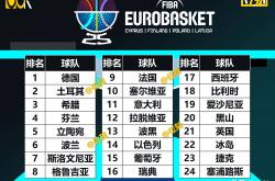 九游直播-芬兰队逆袭晋级，晋级前景乐观的简单介绍