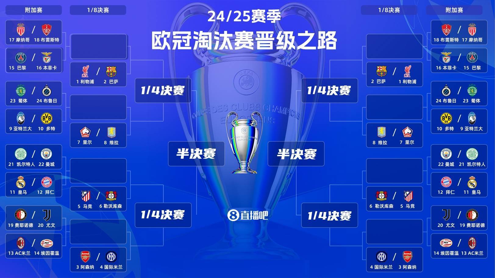 热血对决,欧洲杯预选赛胜负难分的简单介绍 热血对决,欧洲杯预选赛胜负难分的简单介绍