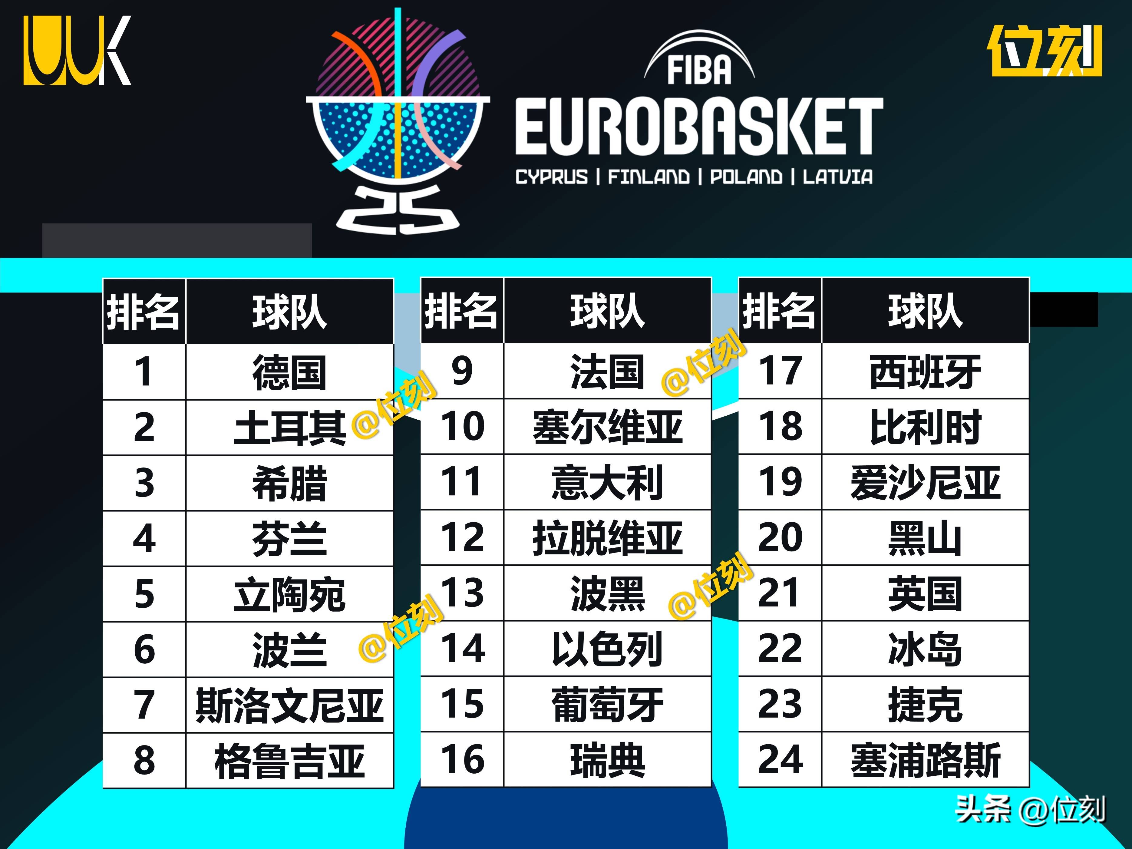 芬兰队逆袭晋级,晋级前景乐观的简单介绍 芬兰队逆袭晋级,晋级前景乐观的简单介绍