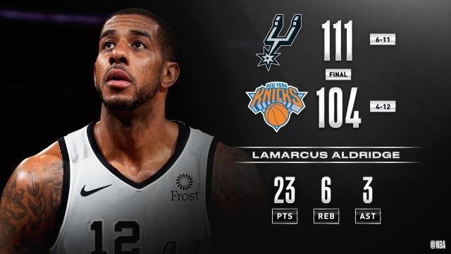 翻盘成功，马刺艰难晋级下一轮的简单介绍